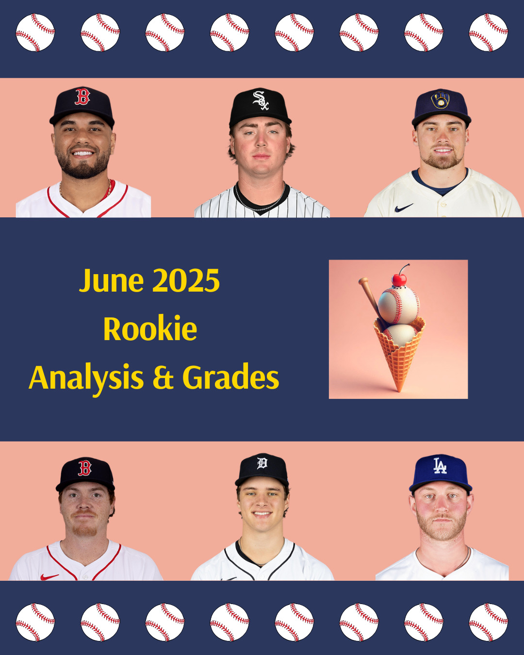 Rookie Analysis & Tool Grades: June 2025