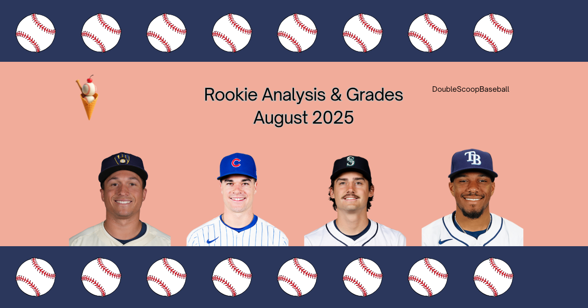 Rookie Analysis & Tool Grades: August 2025